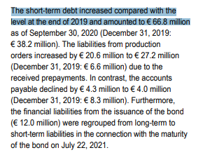 There's €12.5M of unrestricted cash on the balance sheet right now and "€66.8M of short-term debt". Market cap is €37M. The 9M report also contains plenty of ominous warnings about existence and needing the cash to come through the door.