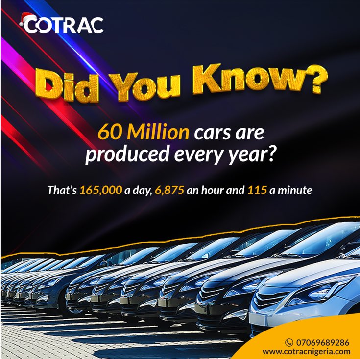 CoTracNGR's tweet photo. WOW!
This is the number of cars produced every year.
Follow us for more interesting facts.
#COTRAC #CoTracNigeria #CarTracking #CarTrackinginNigeria #CarTrackingSystem #Cartrackergps #Tracker #Trackers #hashtag #trending https://t.co/ejNueZTSWw