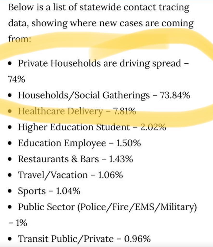 pcex's tweet image. Los restaurantes no somos el foco de contagio! @luisabinader @JosePaliza @RaquelPenaVice @ASONAHORES1