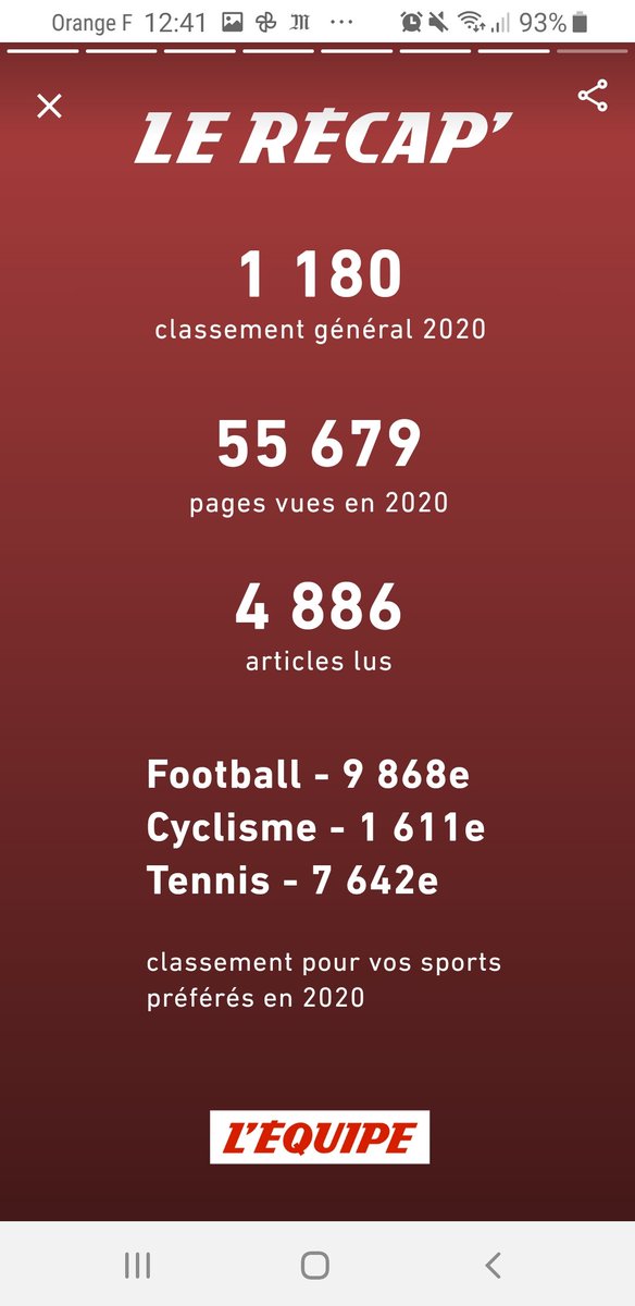 Seulement 1 600eme sur le cyclisme, quelle déception