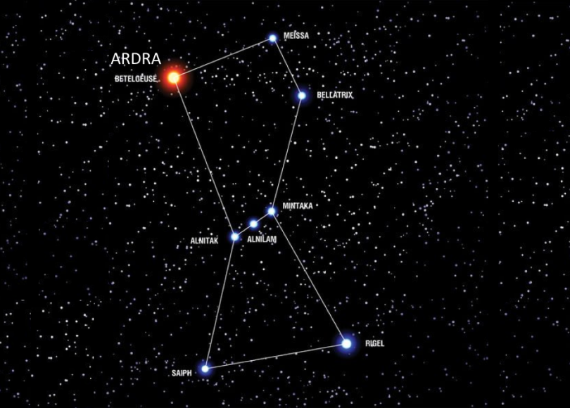 Today is Arudra Darisanam, or Thiruvaathirai Thirunal! It is the day of the star Ardra, or as she is known in Tamil, Thiru Athirai. Here's Ardra as part of Orion!
