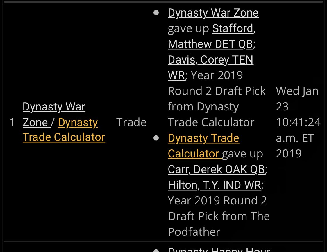 Next I wanted to dump TY. He was hitting the value age cliff. I knew his value would sink. Two year rebuild, TY had to go. I targeted Corey Davis since he had name value and I could buy low. I got my boy Stafford in the deal as wellCorrection: I had a 2019 2nd. Zero 2020 picks.
