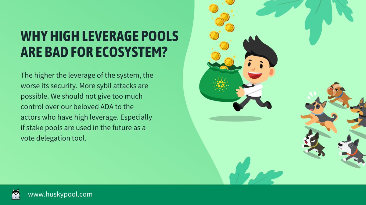 2/ Why high leverage pools are bad for ecosystem?