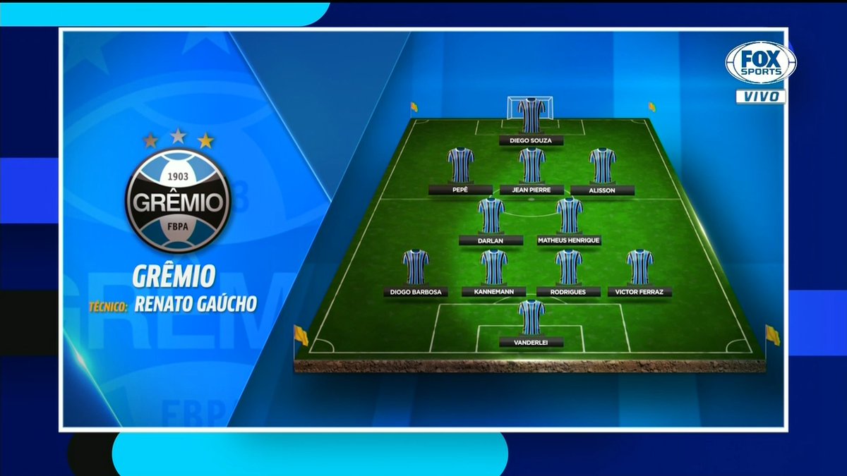 🇪🇪 Bem escalado? 

Confira a provável escalação do Grêmio para o jogo contra o São Paulo pela semifinal da Copa do Brasil: 

#FSRádioBrasil