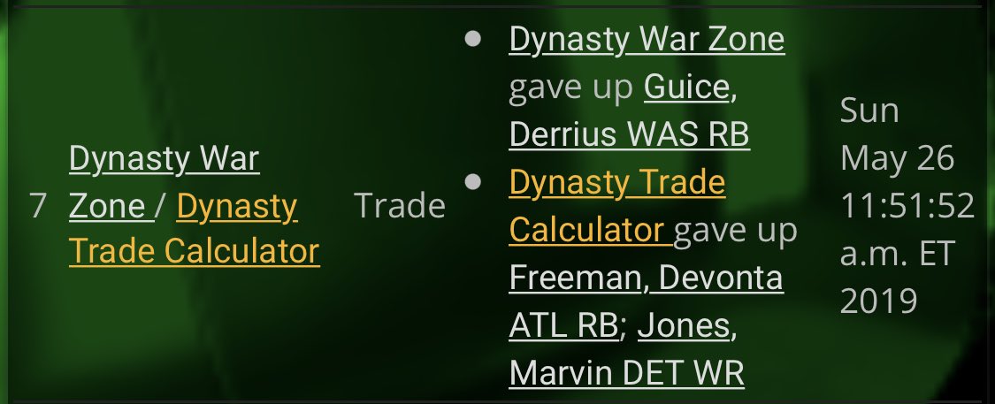 Ok this one hurts me. Freeman was on his last legs, and although I love Marvin, he’s aging, and I need upside. I’d still make this trade 10/10 times. I gambled on Guice, he went on to miss another season and then pissed away his career. Didn’t lose a ton, but still equity lost.