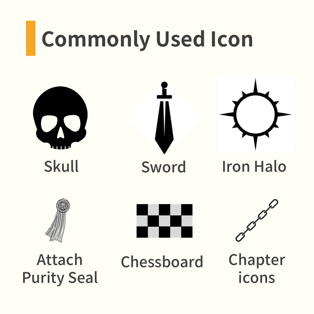 (3/3)Finally, pick some icon or something meaningful to your chapter! I also love to have script on the badges. If you still cannot choose what to draw or transfers to put on, here's some very commonly seen elements: