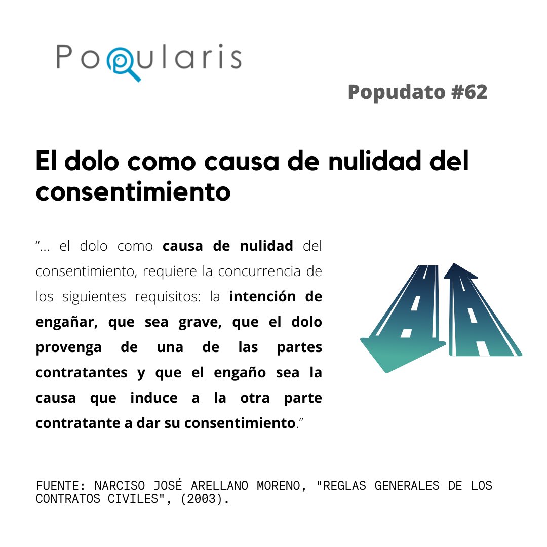 Popularis tweet media