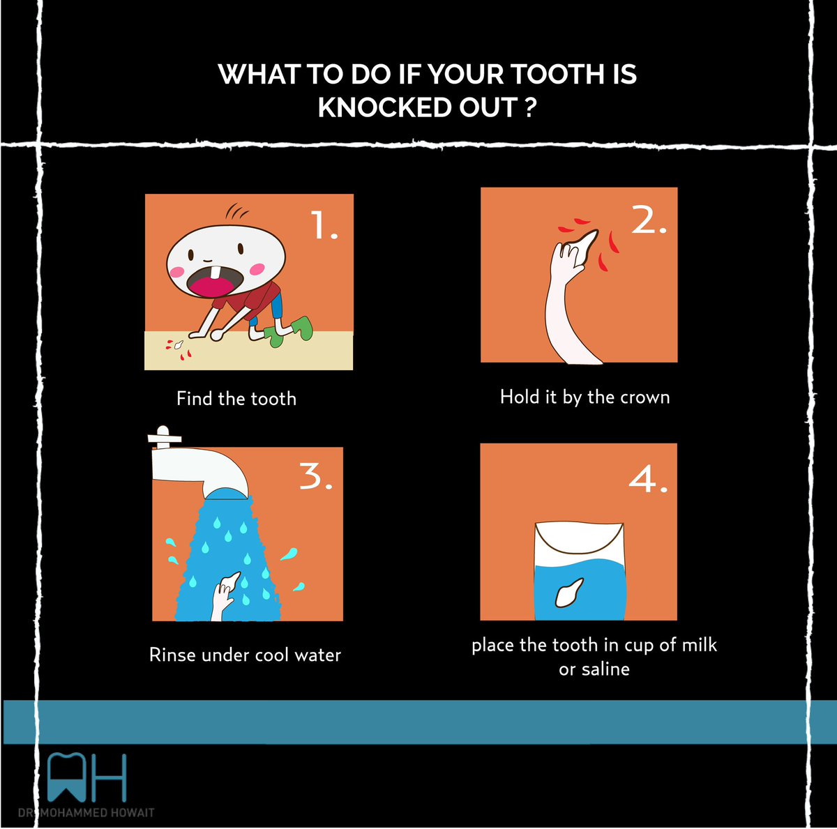 mohdhowait's tweet photo. ماذا تفعل اذا سقط سنك؟      #endodontics #rootcanal #savingteeth #healing  #rootcanaltreatment #oralhealth 
#children #kidsoralhealth #pedodontics 
#unidents #dentalclinic #jeddah  #saudiarabia #tooth_decay #RCT #علاج_عصب #عيادات_اسنان_جده #تسوس_اسنان #جذور_اسنان #صحة_الفم https://t.co/aieRNX4jZ1
