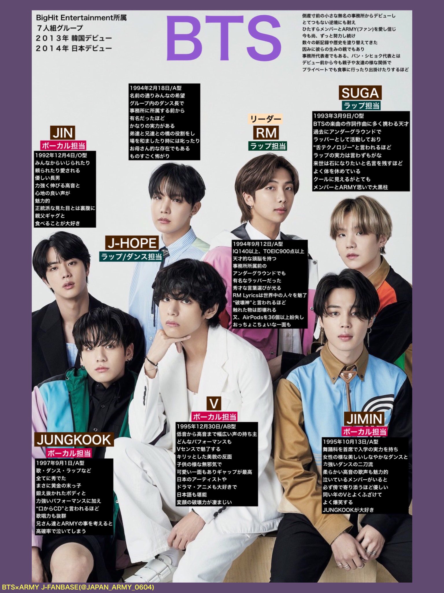 Bts Army J Fanbase En Twitter 日本レコード大賞 で Bts をご覧になった方々へ と っても魅力的な７人なんですよ 今日歌った２曲以外にも 神曲がたくさんありますので ぜひ 聴いてみて下さいね Dynamite Lifegoeson レコ大 バンタン ばんたん