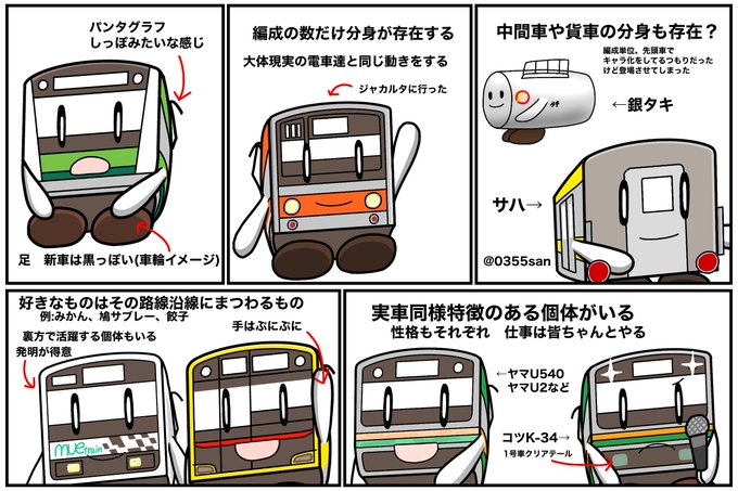 なも(@0355san) さんのマンガ一覧 | ツイコミ(仮)