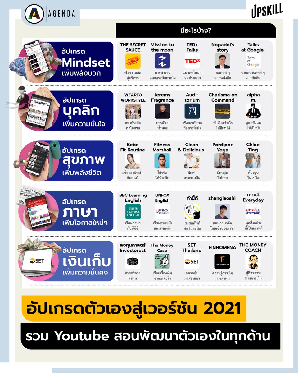 Agenda tweet media