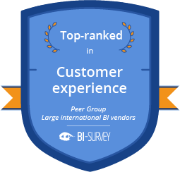 INSA_Chile's tweet photo. Revisa los resultados de Qlik Sense en BI-Survey. Una completa revisión y comparación:

https://t.co/96KimNiLPw

#qlik #qliksense #insachile #insa #bi #inteligenciadenegocios #transformaciondigital https://t.co/qVuWsr1dTS