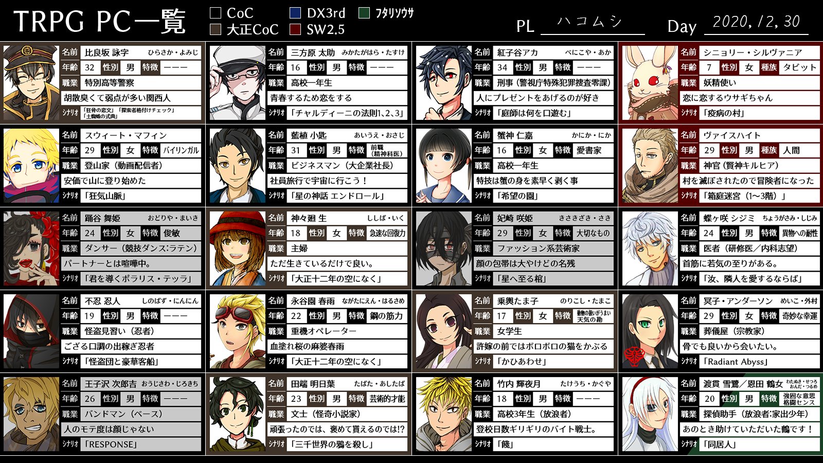 ハコムシ Gmbox85 Twitter