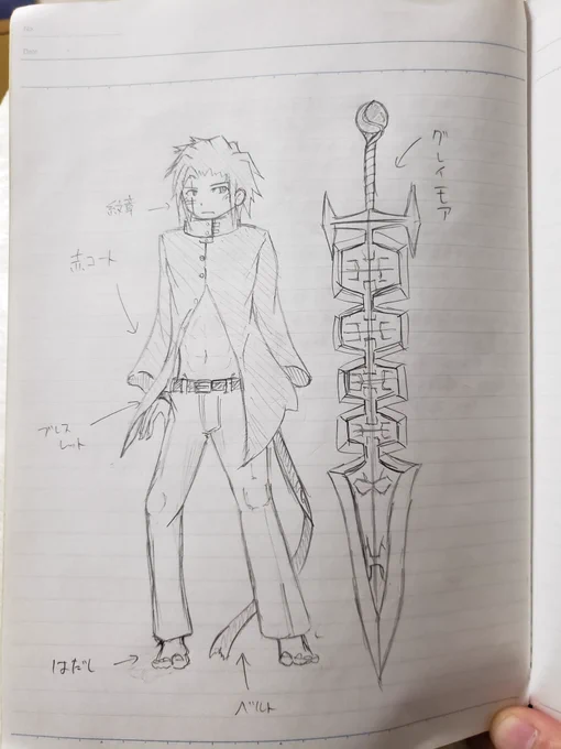 実は実家にいるのですが、
高校生の頃の負の遺産を発掘しました。晒します。 