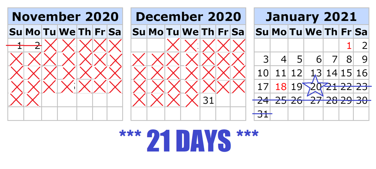 chrisavis's tweet photo. @realDonaldTrump 3 Weeks, BITCH! https://t.co/ESHW4sYpte