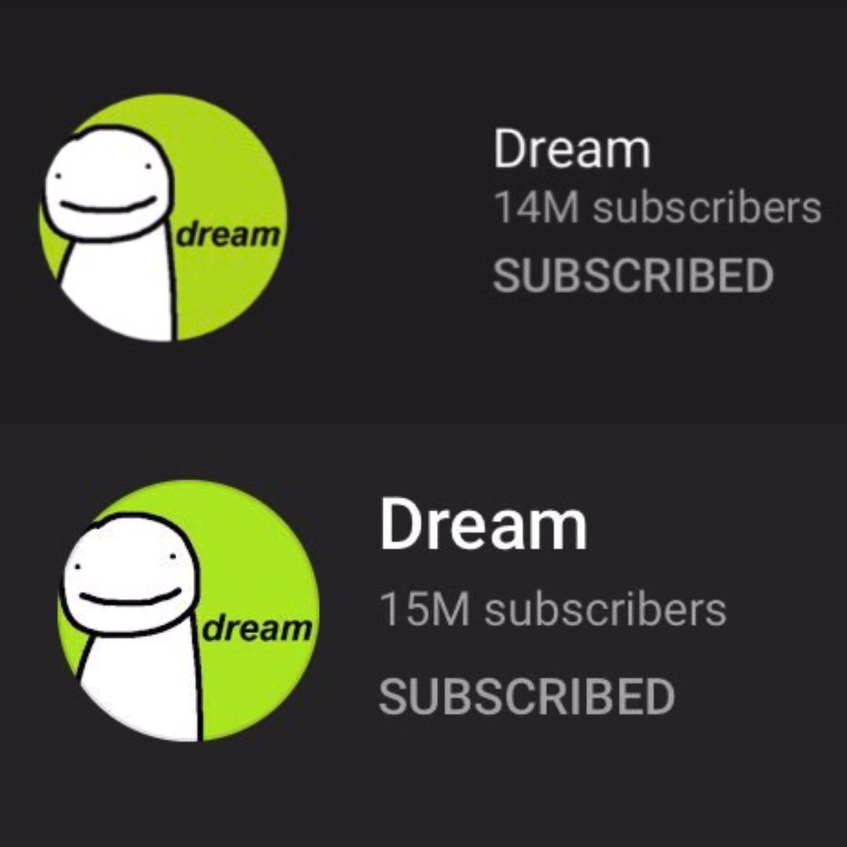 xInfinityx1D's tweet photo. HERE IS WHAT @dreamwastaken ACHIEVED IN ONE YEAR

1M : Dec 30th 2019
2M : Mar 26th
3M : May 30th
4M : June 29th
5M : July 17th
6M : July 30th
7M : Aug 10th
8M : Aug 20th
9M : Sept 5th
10M : Sept 16th
11M : Oct 12th
12M : Oct 30th
13M : Nov 21st
14M : Dec 10th
15M : Dec 30th 2020 https://t.co/HGeZdRhgFZ