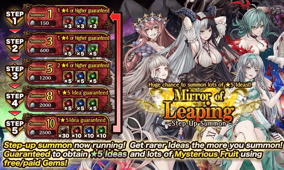 AliceRecode's tweet photo. Good day to all you Wonderland adventurers!🤩Today we’re launching our Mirror of Leaping Step-Up Summon! This is a huge chance to summon lots of 🌟5 Ideas &amp; plenty of Mysterious Fruits to strengthen your party!🍑

Play NOW: https://t.co/fmsOqu8Snb #hentai https://t.co/WTe0hVkJsK