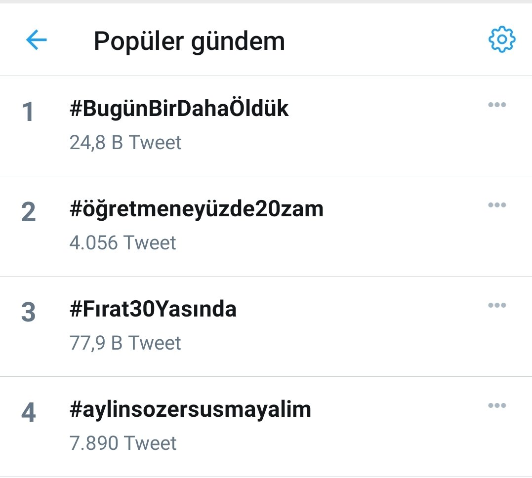 Ve Türkiye gündemine 2. sıradan hızlı bir giriş yaptık. 🤗
Destek olanlara teşekkür ederiz.  3 maymunu oynayanlara da yazıklar olsun! 
#öğretmeneyüzde20zam