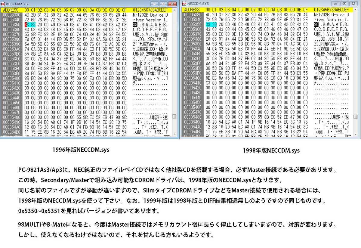 PC98 PC-9821As3/Ap3のファイルベイモデルで、純正品PC-CD60D以外の