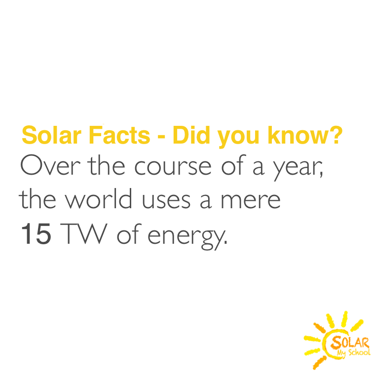 As we near the end of the year, did you know the world uses 15 TW of energy of the course of a year? 

#SolarMySchool #SolarMyWorld #Solar #NonProfit 
#SolarPower #RenewableEnergy #Education #BecauseOurSunShinesDownOnEveryone