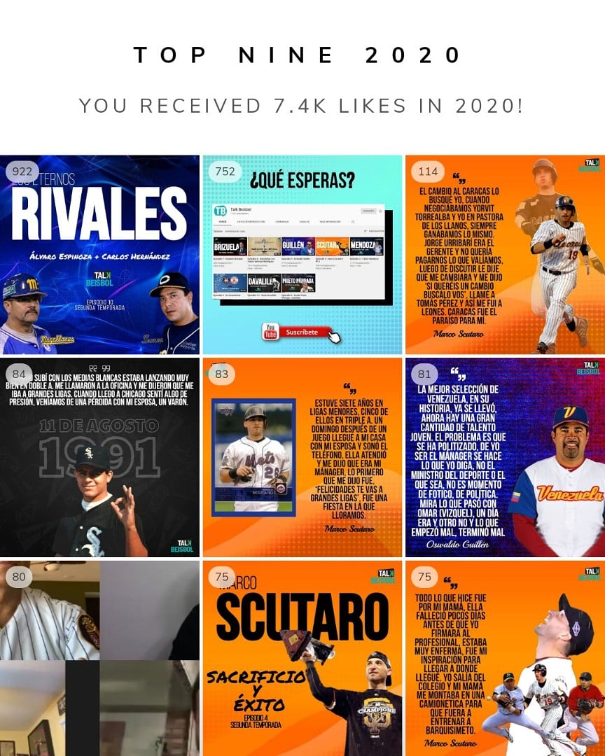 Nuestro 2020 en resumen, lo más likeado...

-Los eternos rivales
-Marco Scutaro (pendiente la segunda parte)
- @Elintocable47
- <a href="/OzzieGuillen/">Ozzie Guillen</a>

#TalkBeisbol🎙️⚾
