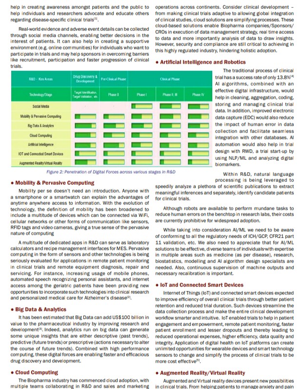 Pharma Times - IPA tweet media
