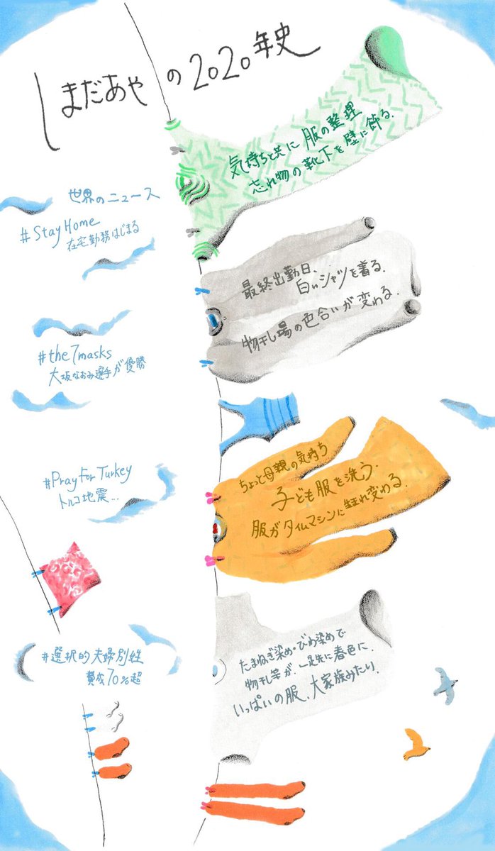 しまだあや 島田彩 あしたでさよなら年 ということで 物干し竿の服 で自分を振り返ってみた 記事だよ T Co Qm8mnwvzbs エッセイ序盤にある絵の思い入れがすごいので 残りの文字で推させて どうしてもこの人に と ユニクロ