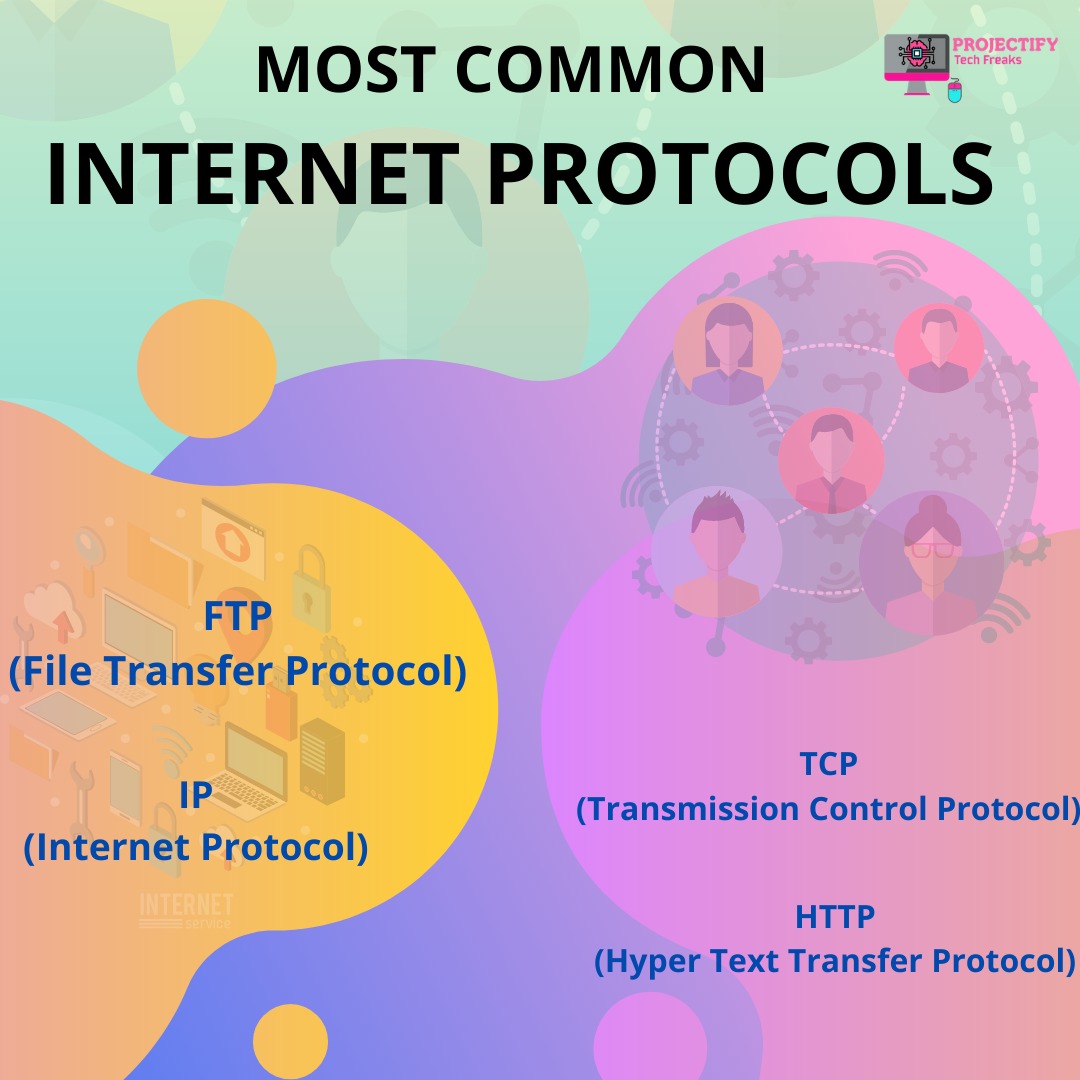 Projectify_Tech's tweet image. Let's learn about some Internet protocols today. 😀😉🌐
.
.
.
.
Follow @officialprojectify
.
.
.
.
#solution #coding_starts_with_c #programmingmemes #programminghumor #programmingisfun #programmingcontest #learn #learnathome #learning #learnlanguages #cse