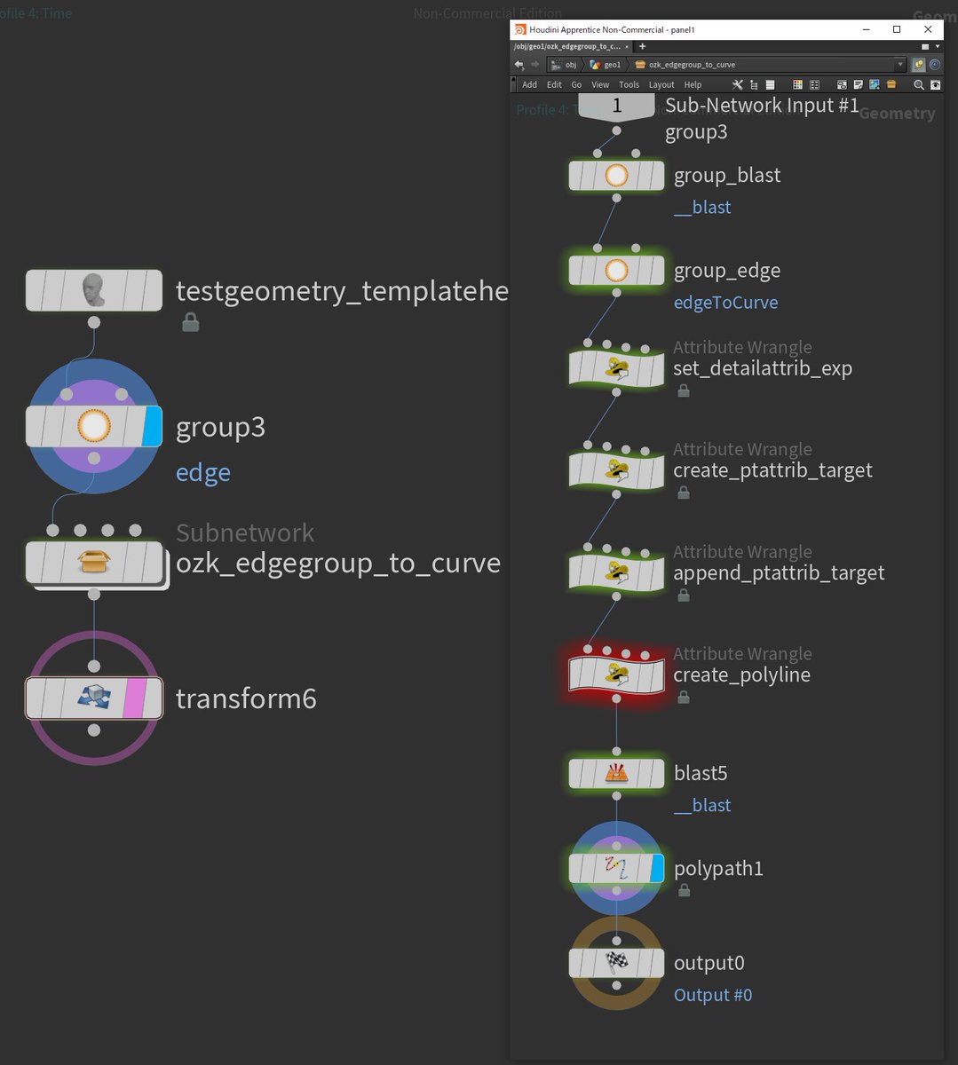 TaroOzaki's tweet photo. #EveryDayProceduralChallenge Day203
EdgegroupToCurveをマルチスレッドを活かした形でフルスクラッチ(全部で10行程度)
#Houdini https://t.co/EKK0mJ7sHa