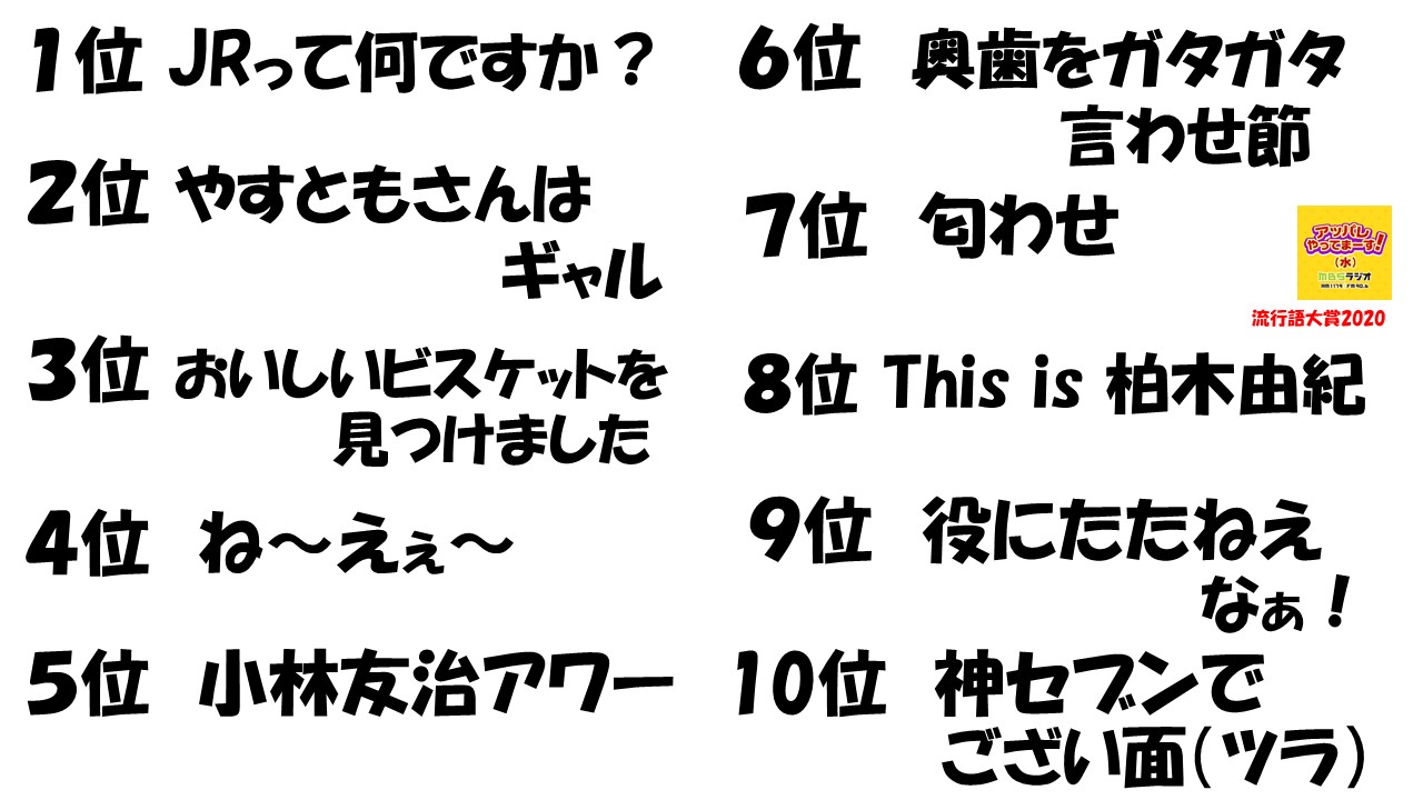 公式 アッパレやってまーす 水曜日 小林友治アワー アッパレやってまーす 水曜日 流行語大賞 の大賞がついに発表されました たくさんの投票ありがとうございました Mbsラジオ アッパレ水 ケンドーコバヤシ アンガールズ 柏木由紀 公式 アッパレやってまーす 水曜日 小林友治アワー アッパレやってまーす 水曜日 流行語大賞 の大賞がついに発表されました たくさんの投票ありがとうございました Mbsラジオ アッパレ水 ケンドーコバヤシ アンガールズ 柏木由紀