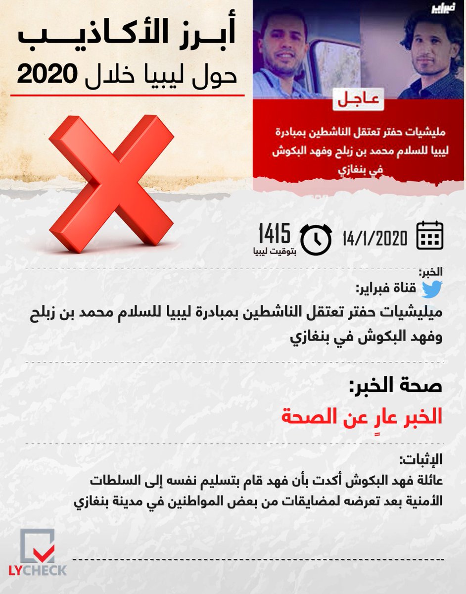 ly_check's tweet photo. عام 2020 .. منصات الإخوان عنوانها "الكذب" 
#ليبيا #ليبيا_تشك https://t.co/aF2fjr0yQh
