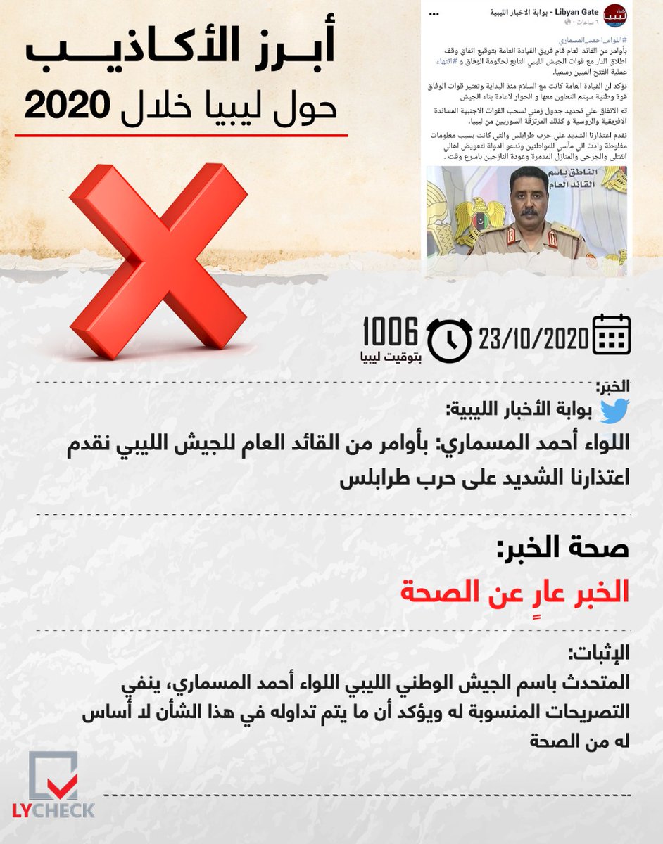 ly_check's tweet photo. عام 2020 .. منصات الإخوان عنوانها "الكذب"
#ليبيا #ليبيا_تشك https://t.co/Y4Wj453bng