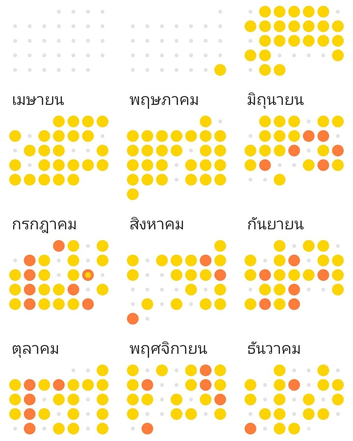 Thirada___'s tweet image. #Fiteveryday 
เรามานับถอยหลังเข้าสู้ช่วงสุดท้ายของปี2020 และพร้อมด้วยพลังกาย พลังใจไปสู่ปี2021 #ที่ดีกว่า 😊👍🏻
#ก่อนนอนคืนนี้ มาส่งท้ายปีเก่าด้วยตารางการฟิตในเดือนสุดท้ายของปี และตลอดทั้งปี🏃🏻‍♀️🚴🏻‍♀️🏞️
"จงภูมิใจในตัวเองว่าคุณมาไกลแค่ไหนและอย่าหยุดที่จะเป็นคนที่ดีที่สุดเท่าที่จะเป็นได้"
