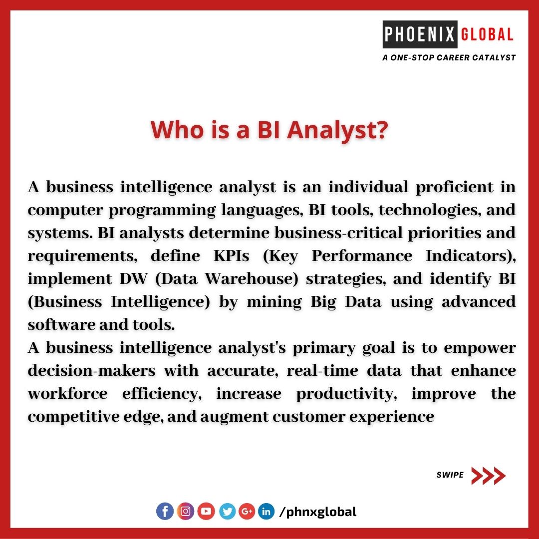 PhnxGlobal's tweet photo. @PhnxGlobal presents Career Mantra for the week “How to get your dream job as a Business Intelligence Analyst?”
#phoenixglobal #phnxglobal #Businessanalyst #coding #programming #hadoop #cloud #programmer #BigQuery #analytics #technology #apple #google #amazon #adobe #genpact https://t.co/VfDq4qqzpw