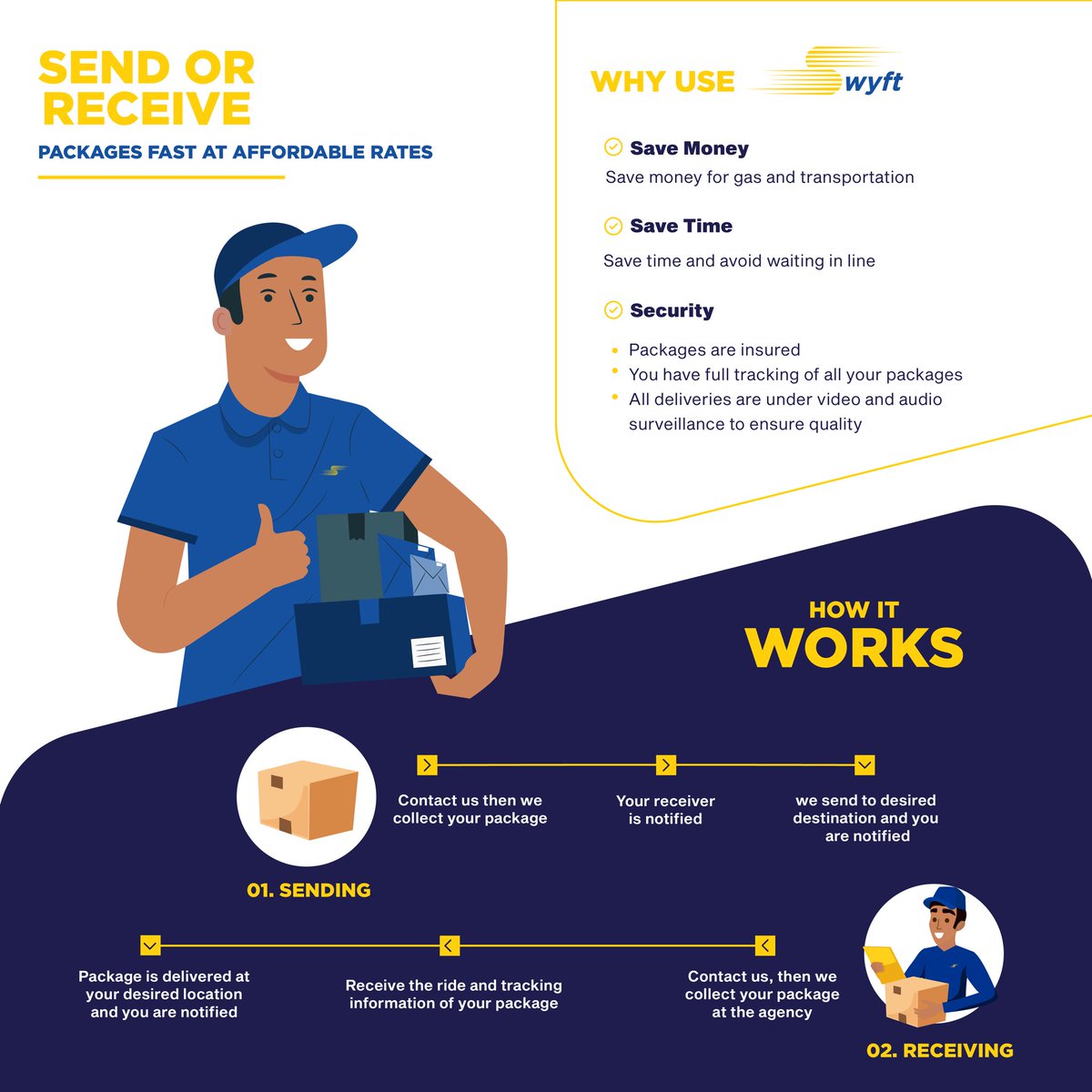 swyftofficial's tweet photo. 3️⃣ Bonnes raisons d’utiliser SWYFT :

➡️Économisez de l’argent
 
➡️Gagnez en temps

➡️Sécurité garantie 

#SWYFTSOLUTIONSYOUDESERVE! https://t.co/YLaINMgjb4