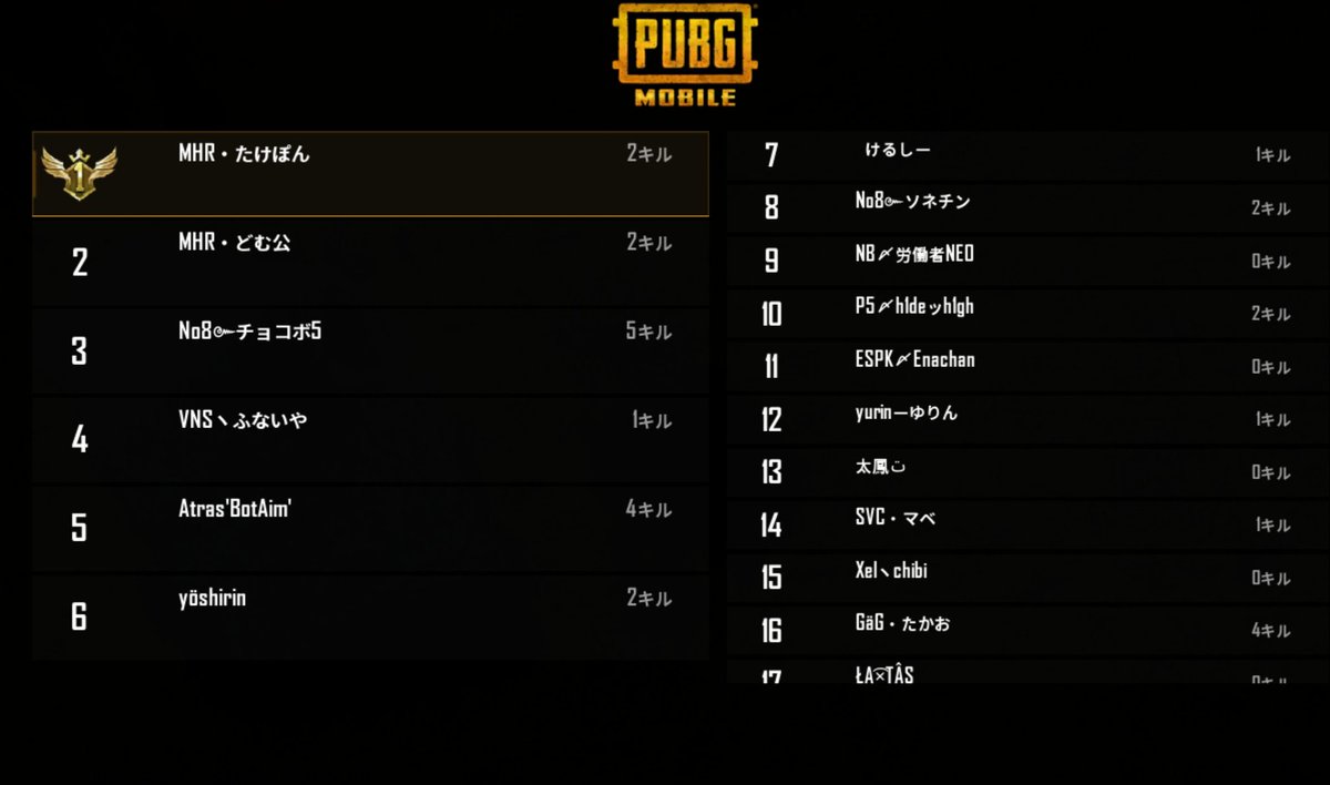 Twitter पर Pubgモバイルルーム ह शट ग