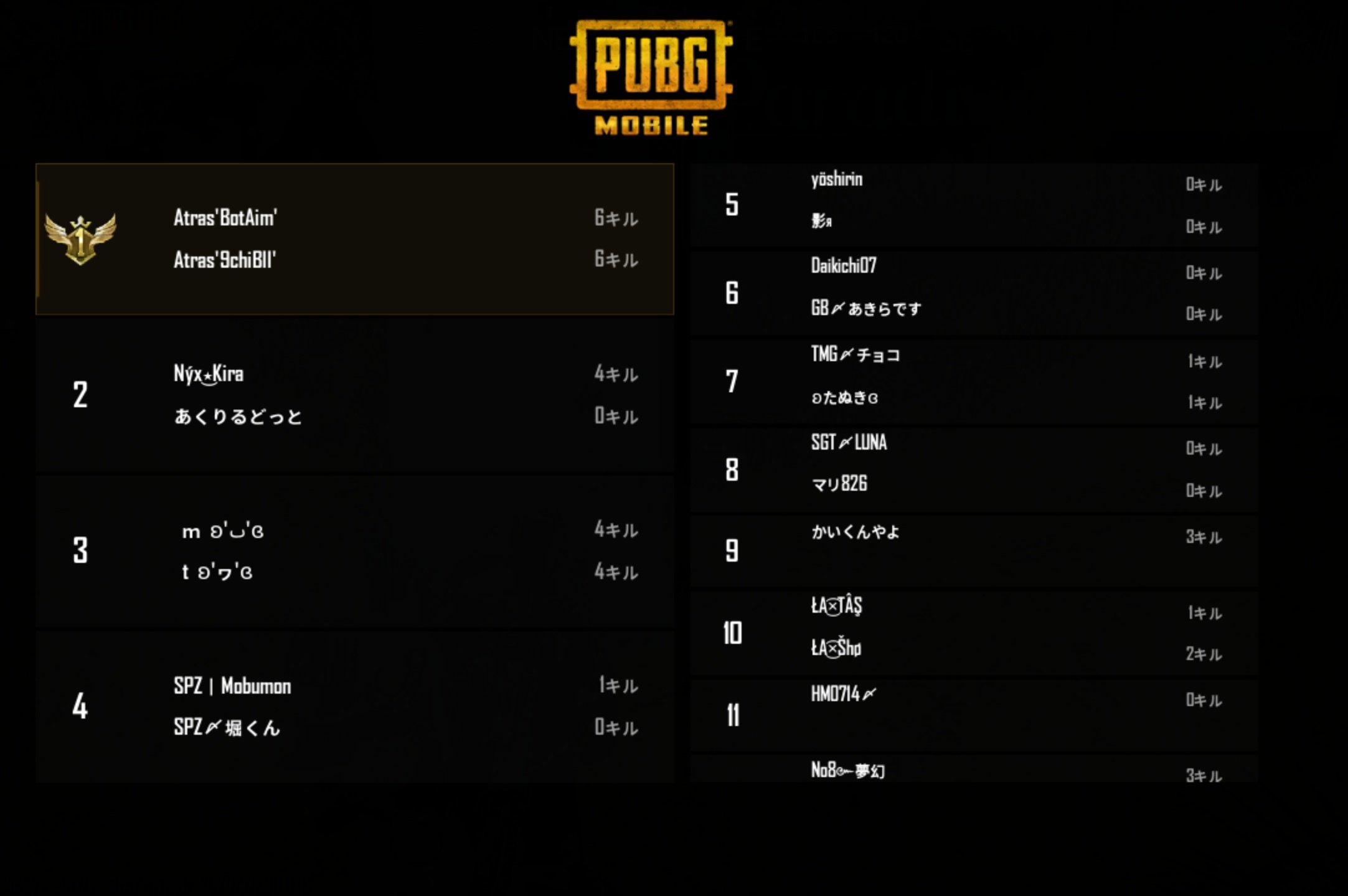 Pubgモバイルルーム Twitter Search Twitter