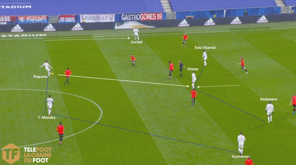 JulienMomont's tweet photo. THREAD : une thématique statistique de jeu pour chaque équipe de Ligue 1
(Sources : Opta / StatsBomb via @fbref) https://t.co/OE9AYwZTe5