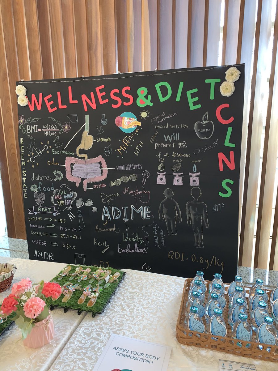 shms_2's tweet image. - المؤتمر الـ #HPC2020 بجامعتنا @KSAU_HS 
كنت الليدر حقت قسمنا ✨
كان شيء جدًا جميل ومفيد لمدة ٣ أيام وكانت أول مرة يشارك فيها قسم التغذية العلاجية 🥇🍏
والحمد لله بيضنا الوجه !🤍