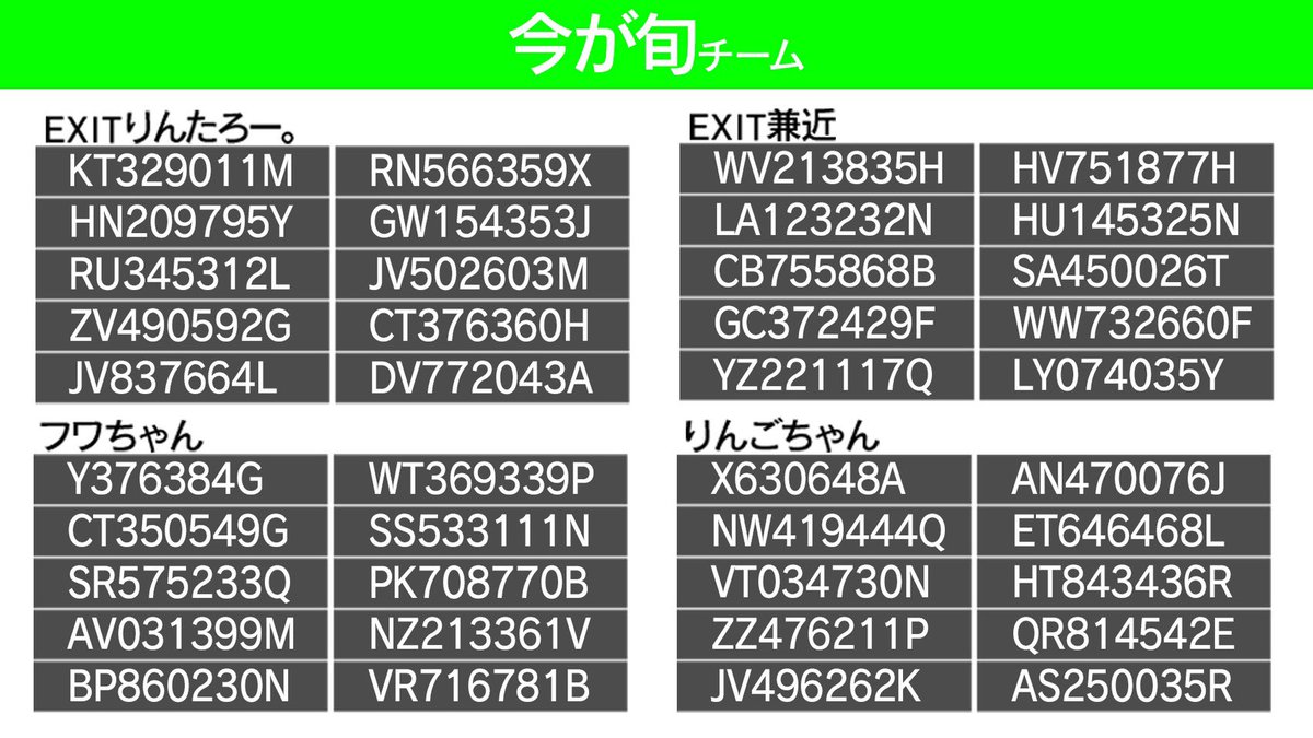 クイズ 正解は一年後 Talent Meikan Twitter クイズ 正解は一年後 Talent Meikan Twitter