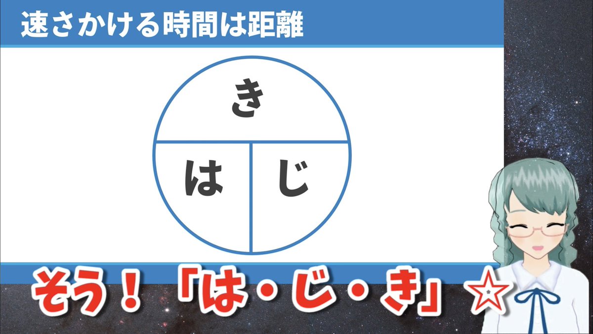 宇宙物理たんbot 学術系vtuber これって別に普通じゃなくて わたくしもjsの頃は速度の計算にもっぱらはじきの図しか使ってませんでしたわ T Co Ze1srexikd
