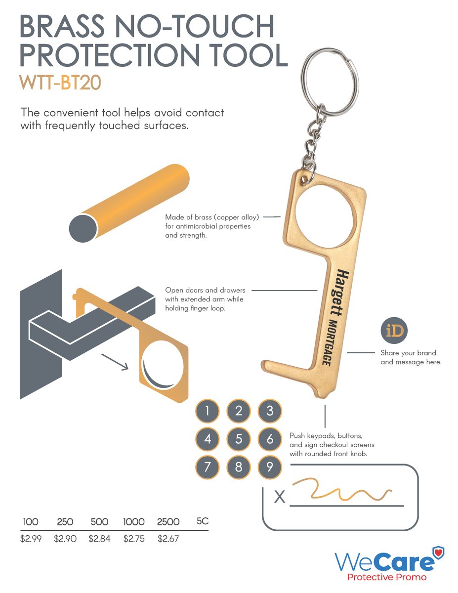 ProProLogo's tweet image. #ProProLogo has #PPE tools to #staysafe