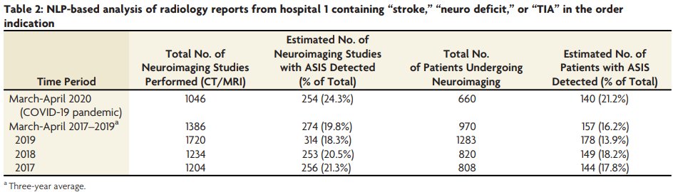 Francis Deng, MD tweet media