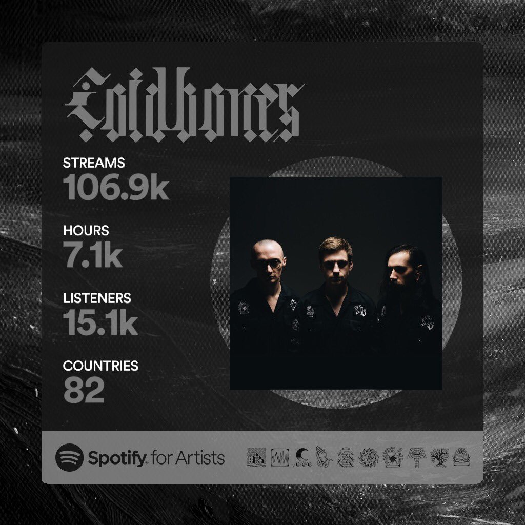 Thanks to all those who have streamed or bought our music 🖤@dunkrecords_be