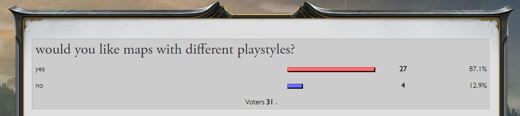 LoLForumPosts's tweet image. 