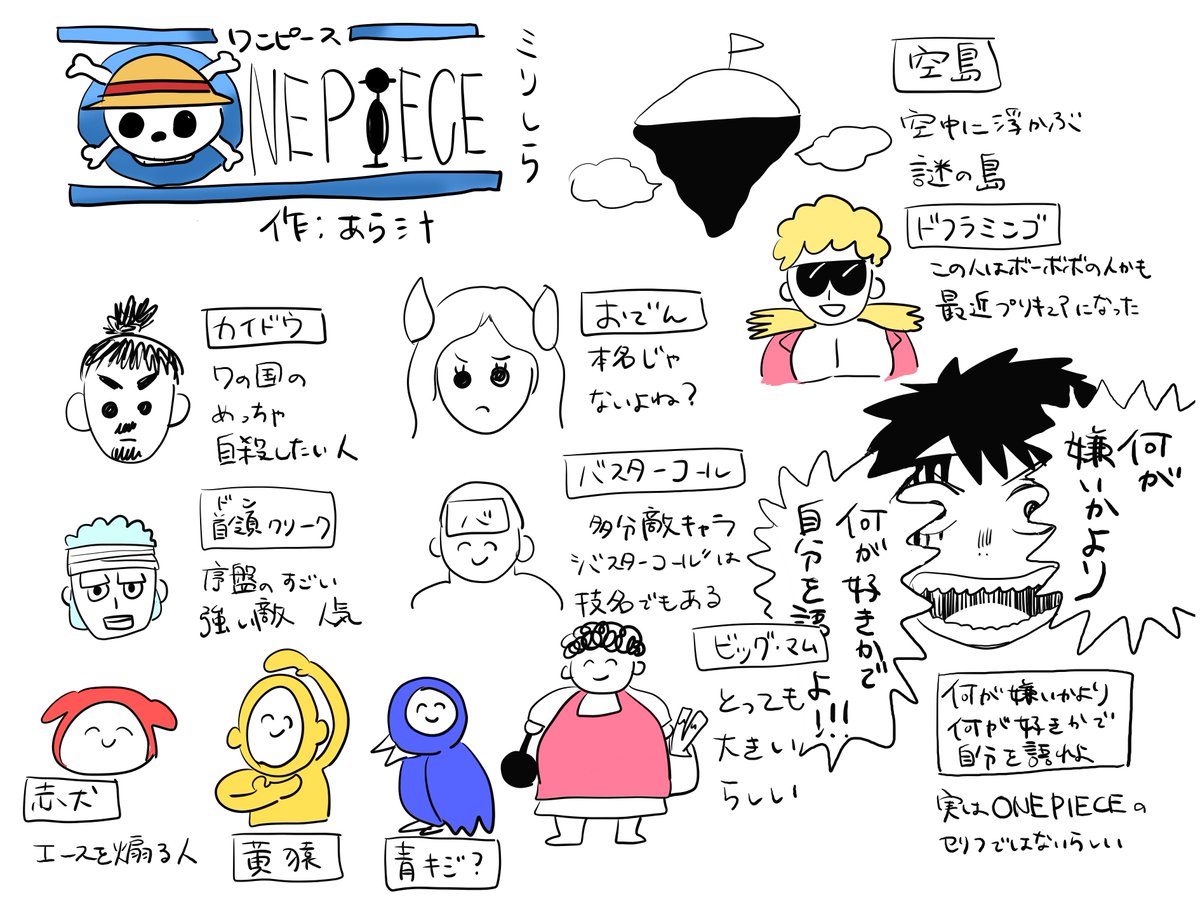 あら汁さんとone Piece Togetter あら汁さんとone Piece Togetter
