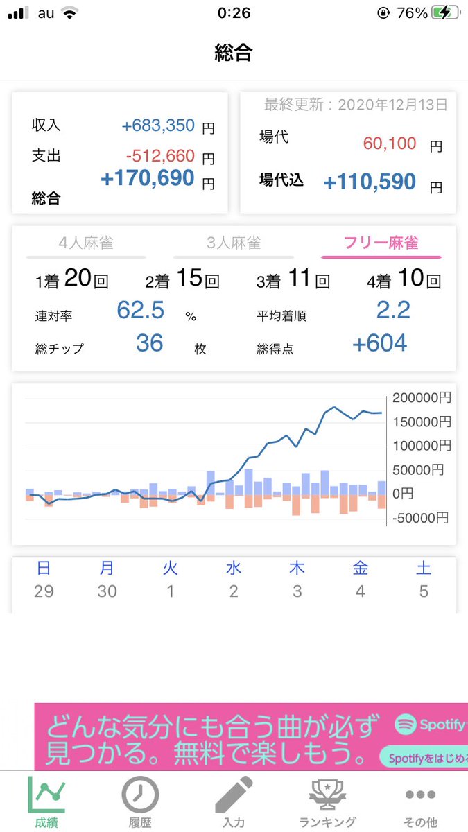 公務員麻雀 1z8lkdbehwwpwsh Twitter 公務員麻雀 1z8lkdbehwwpwsh Twitter