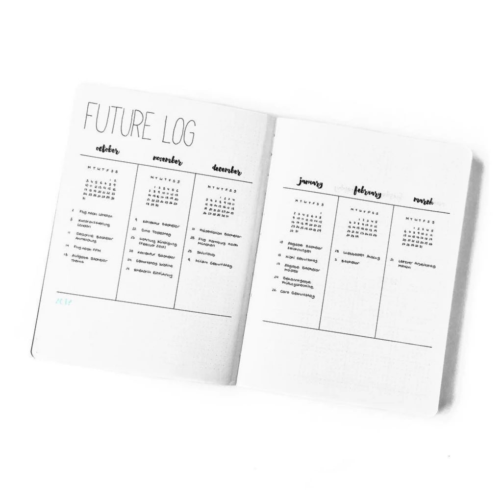 it’s a great thing to look at the end of the year & it can be formatted in a lot of ways. also a good way to practice breaking the stress that comes w writing on a blank page, bc it’s a spread that does NOT need to be filled right away. some examples of formats for future logs: