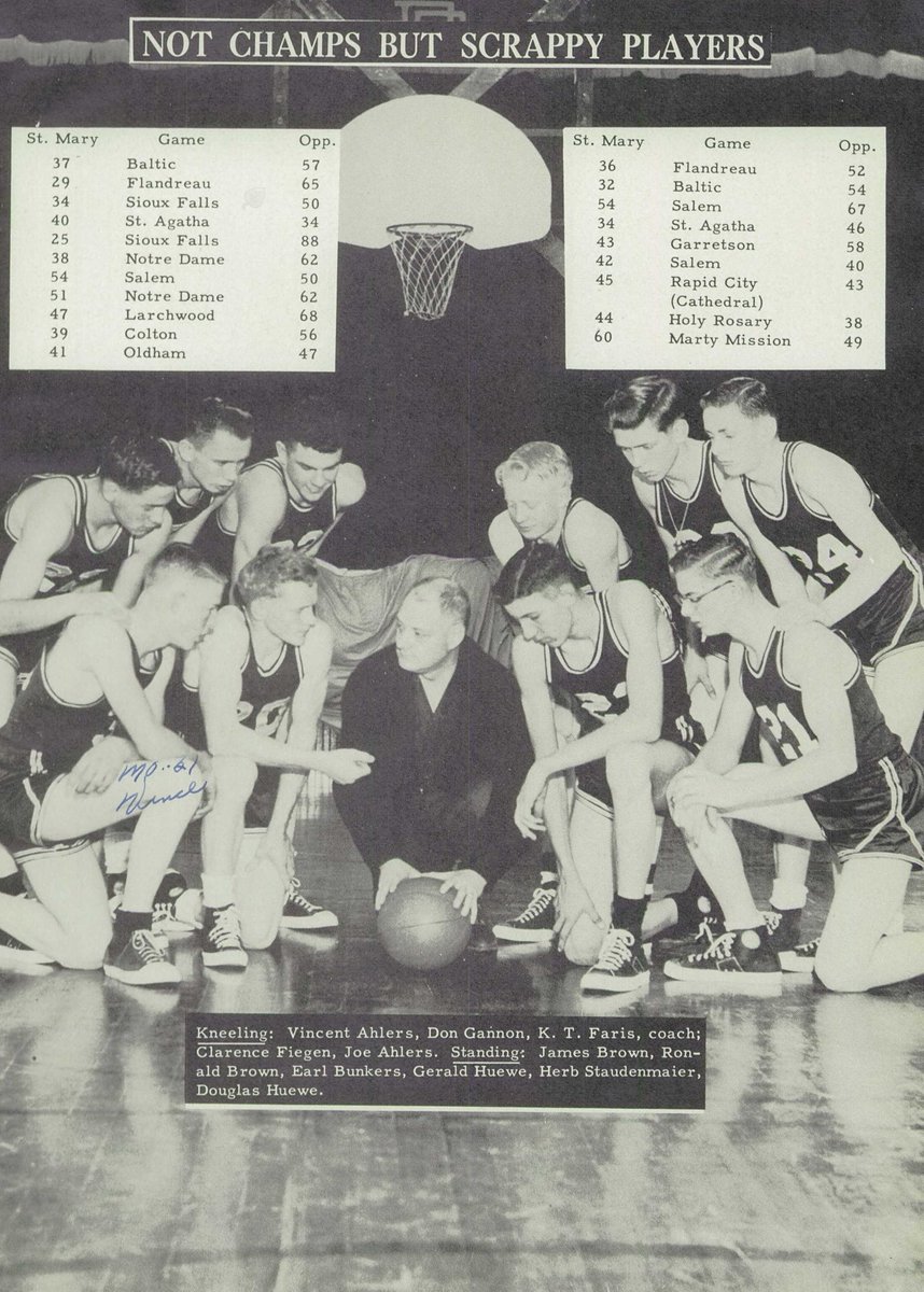 StMaryHoops's tweet photo. Way back Wednesday: The 1951-52 St Mary Cardinal BB team. Led by Gannon, Brown, Ahlers, Fiegen, & the Hansens to name a few! #CardinalGreats #StateCatholicTourney https://t.co/P6zWZgVhQ8