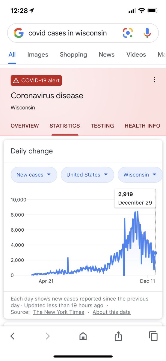 Steve Piehl tweet media